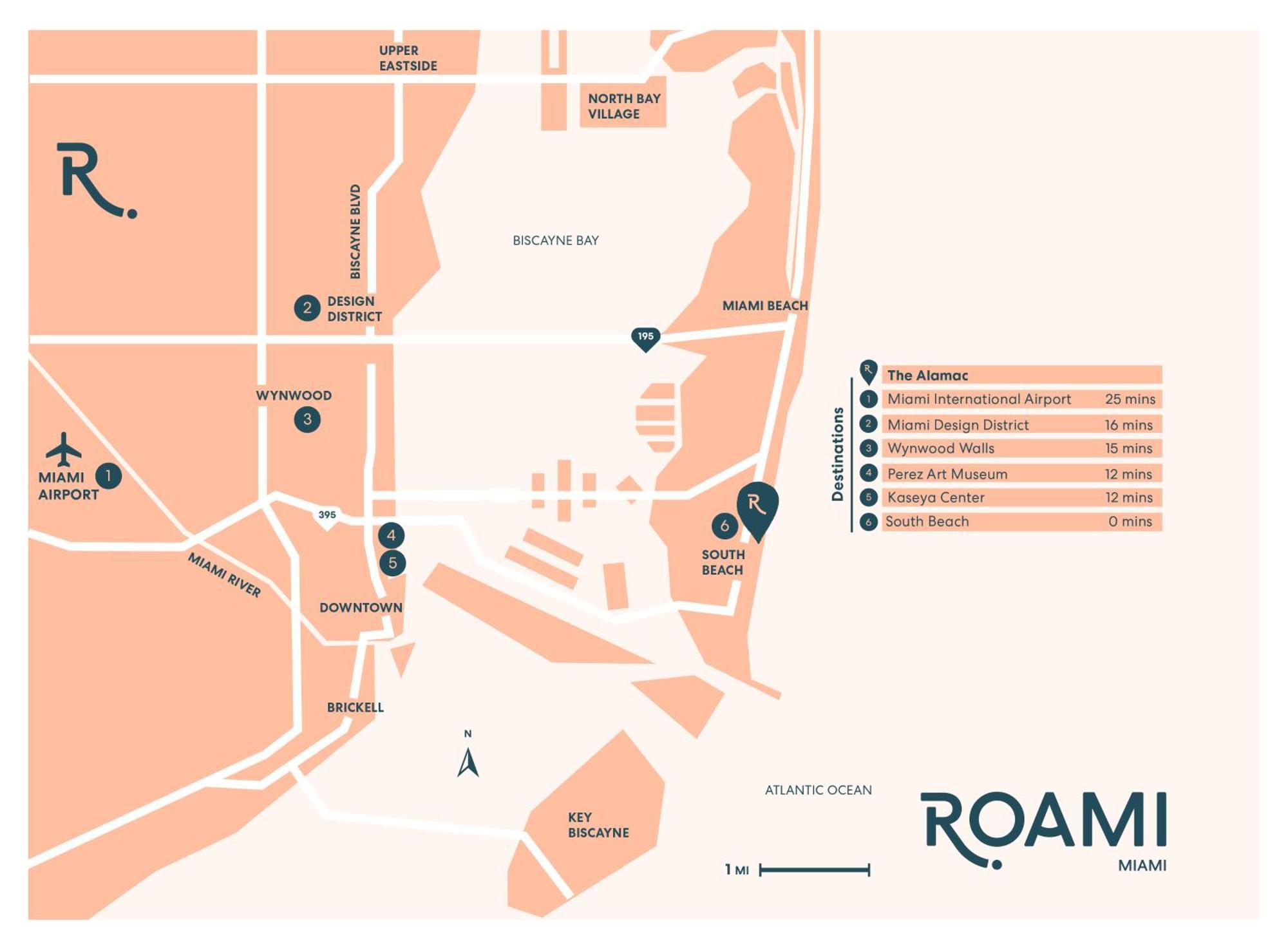 Roami At The Alamac Miami Beach Zewnętrze zdjęcie